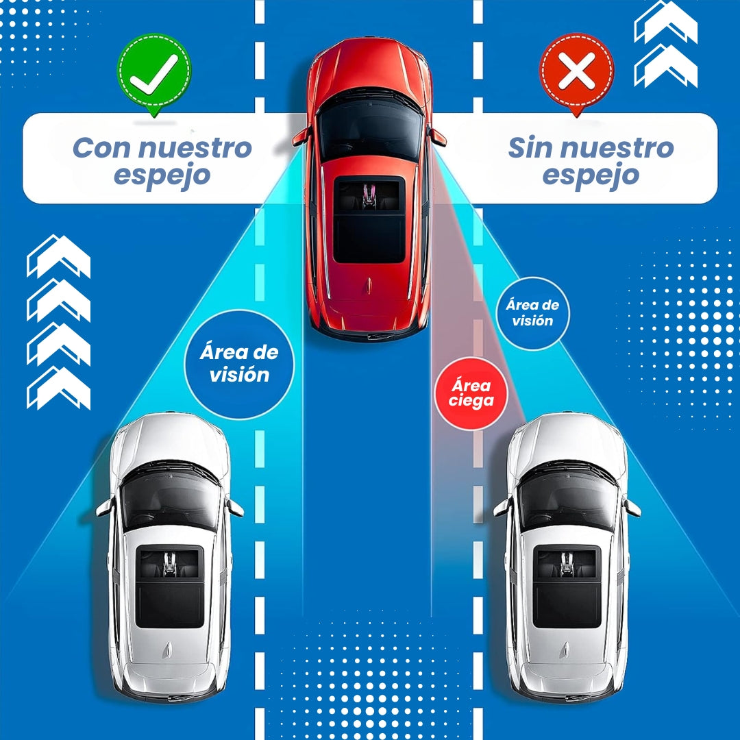 2x1 ClearView™ ¡Amplía tu campo visual al conducir!